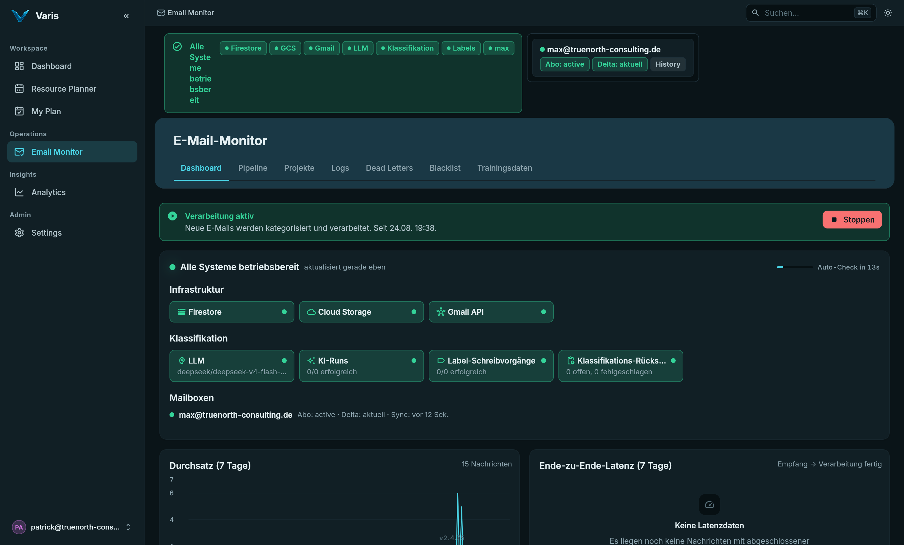 Email Monitor