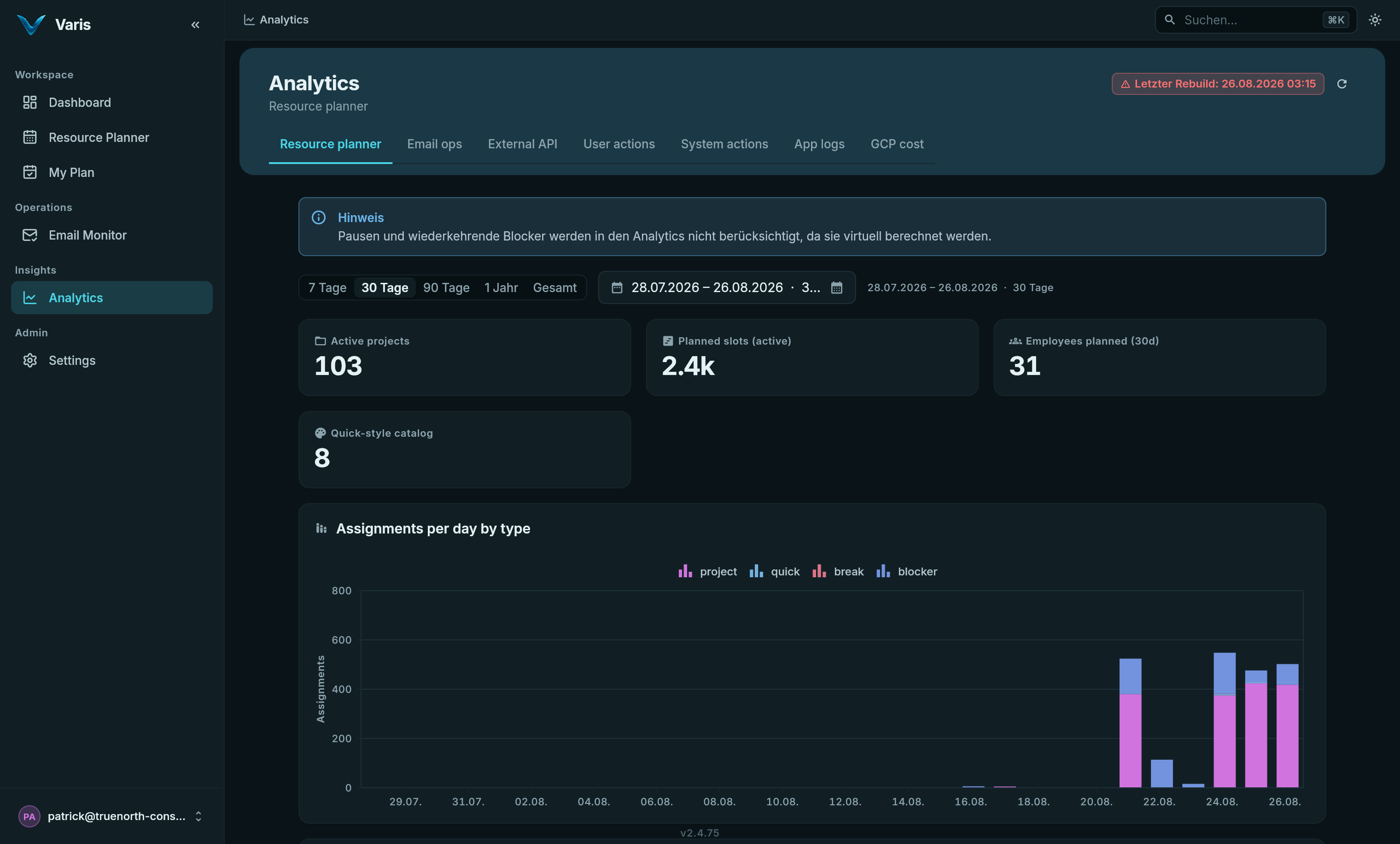 Analytics